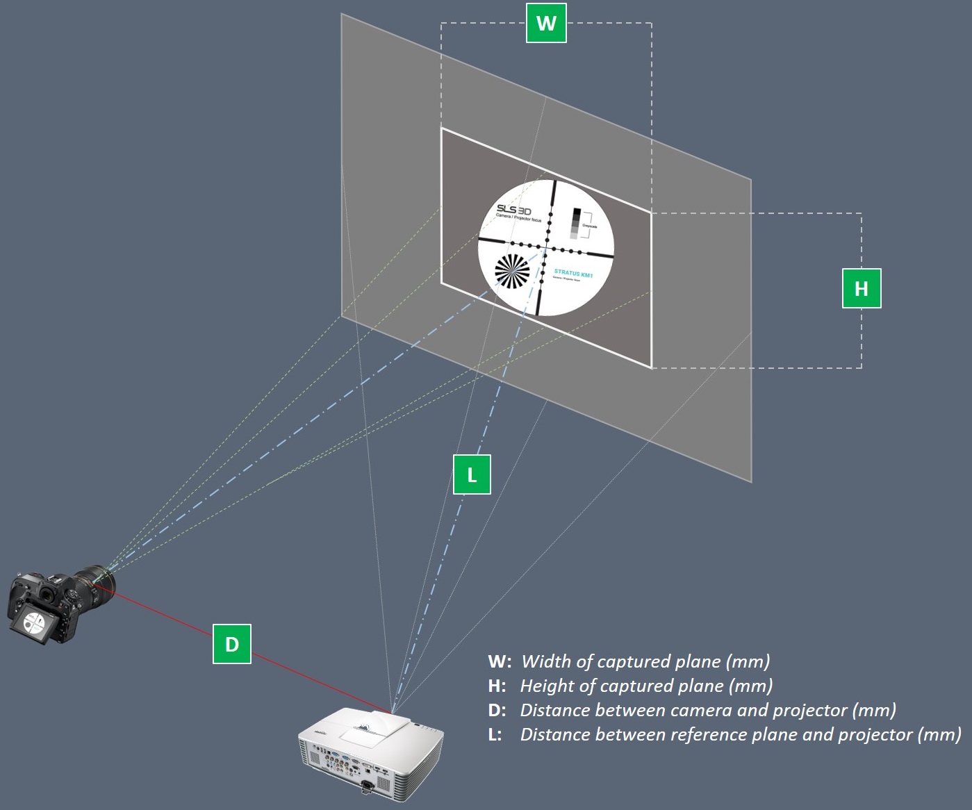 3D сканер Volume Technologies VT ATOM